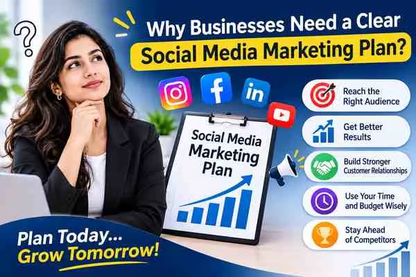 Why Businesses Need a Clear Social Media marketing Plan